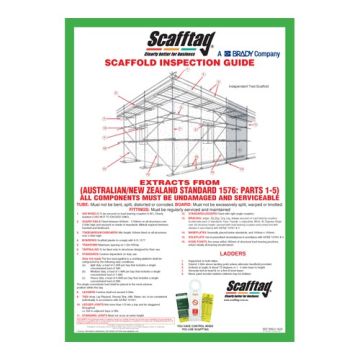 Scafftag Scaffold Inspection Guide Poster
