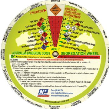 Dangerous Goods Segregation Wheel - 160mm (W) x 160mm (H), Cardboard