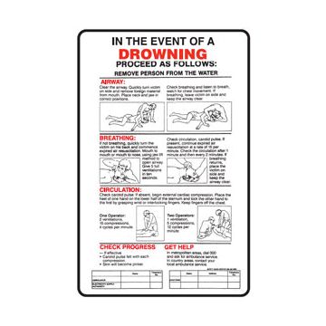 Drowning Procedure First Aid Sign, 450mm (W) X 600mm (H), Metal
