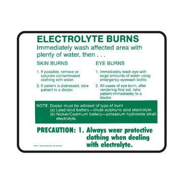 Electrolyte Burns First Aid Awareness Sign