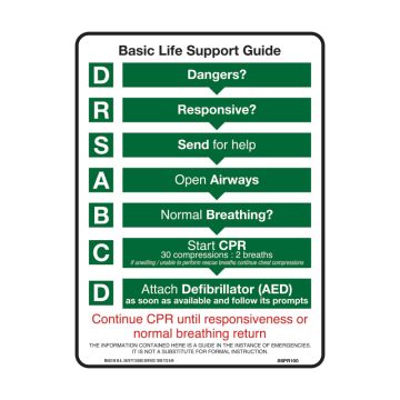 Basic Life Support DRSABCD Guide Sign